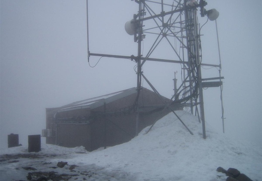 Summit Of The Cairnwell