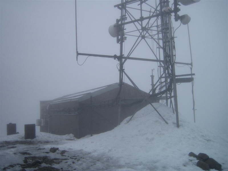 Summit Of The Cairnwell