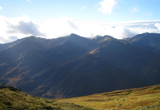 View Across A87