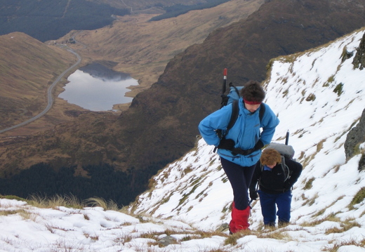 Loch Restil again