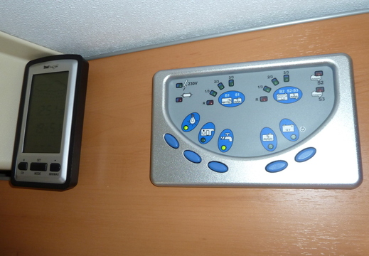 Control panel