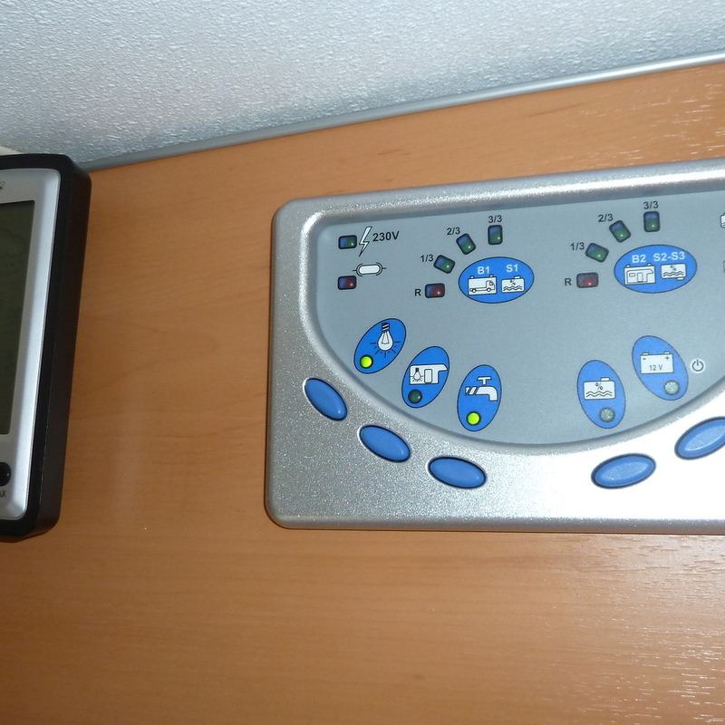 Control panel